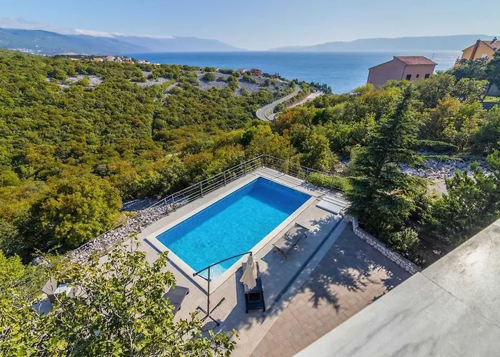 Villa Nv View 22 By Aneo Travel